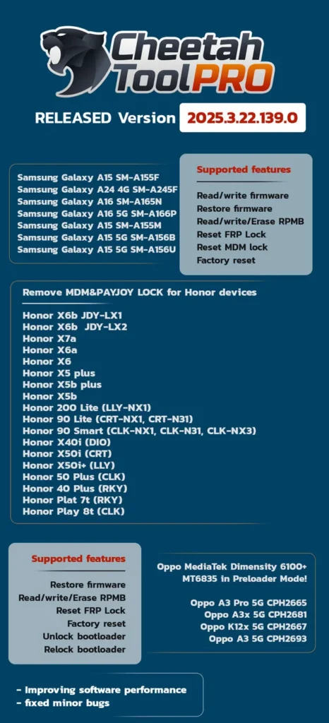 Cheetah Tool Pro 2025.3.22.139.0 डाउनलोड करें - मोबाइल अनलॉक और IMEI रिपेयर टूल